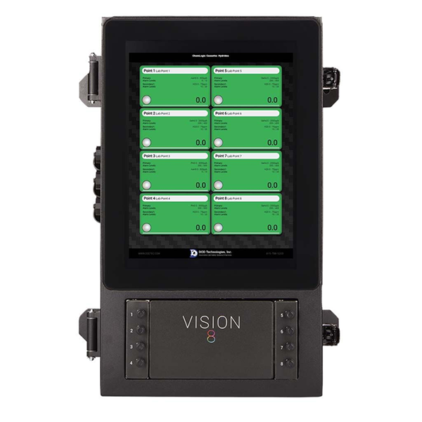 DOD Technologies Introduces VISION 8 with EλE Sense Technology